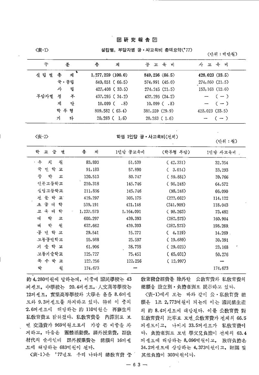 연구보고2