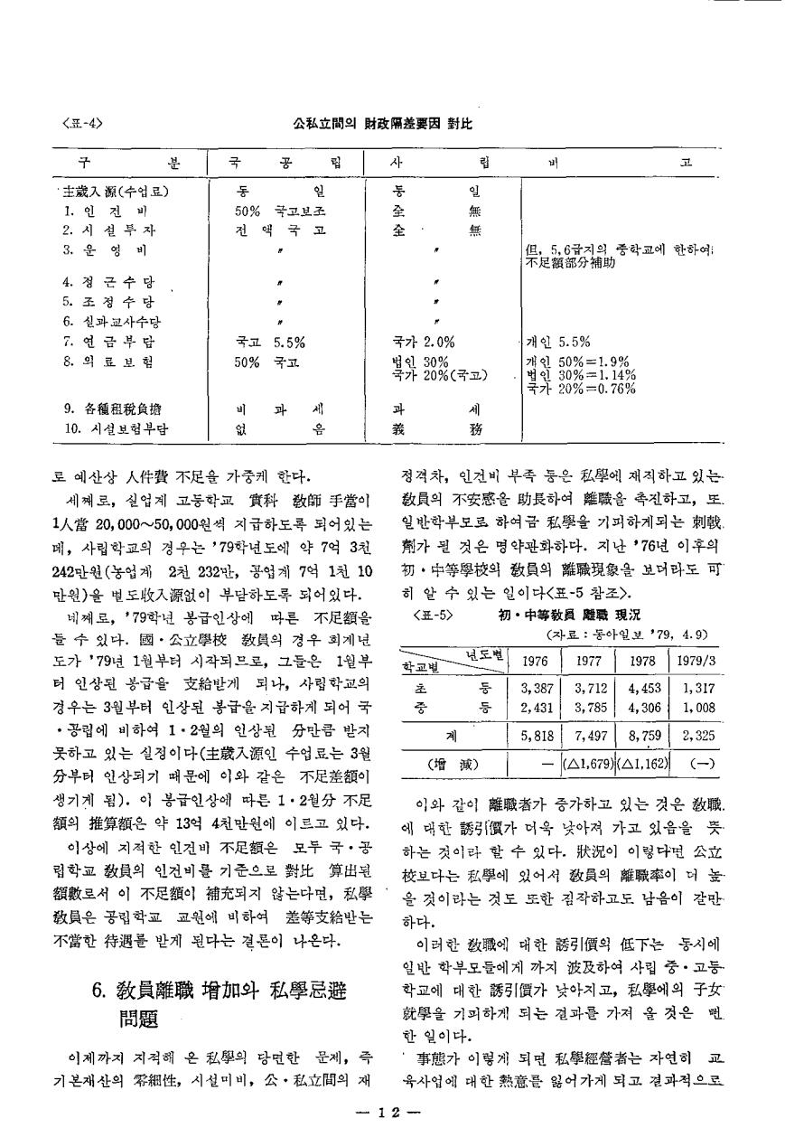 논단2