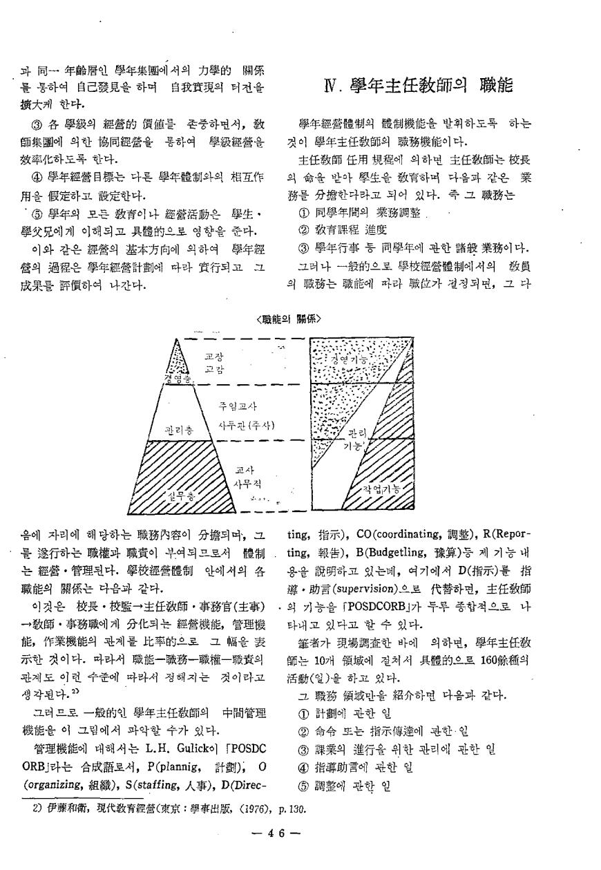 교육이론1