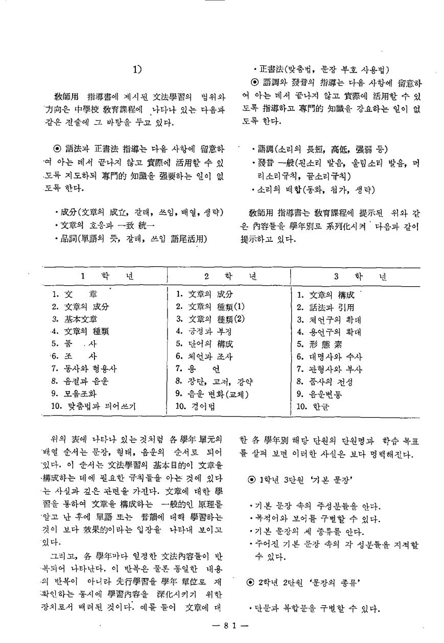 교육수상8