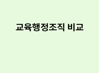 교육이론