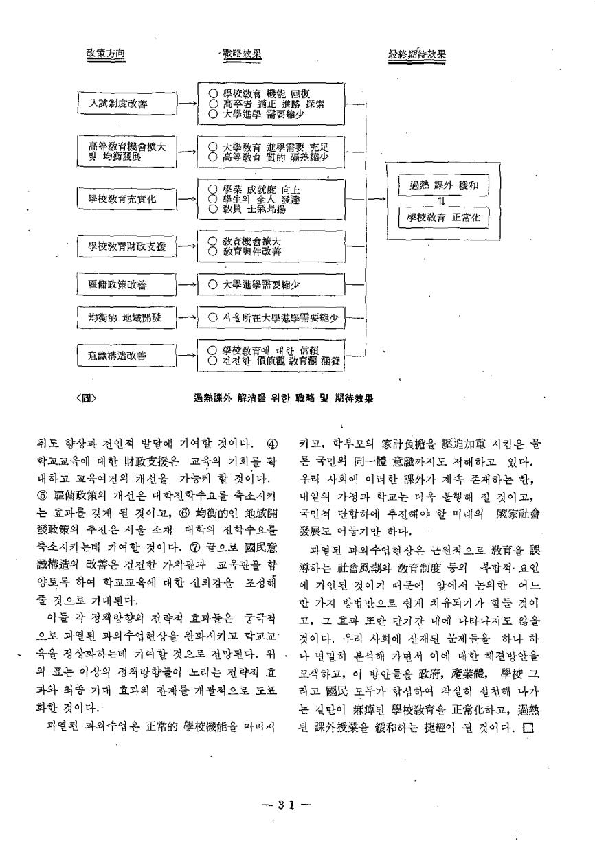 특집4