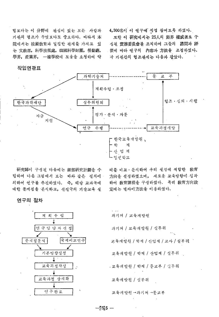 교과교육 시리이즈1