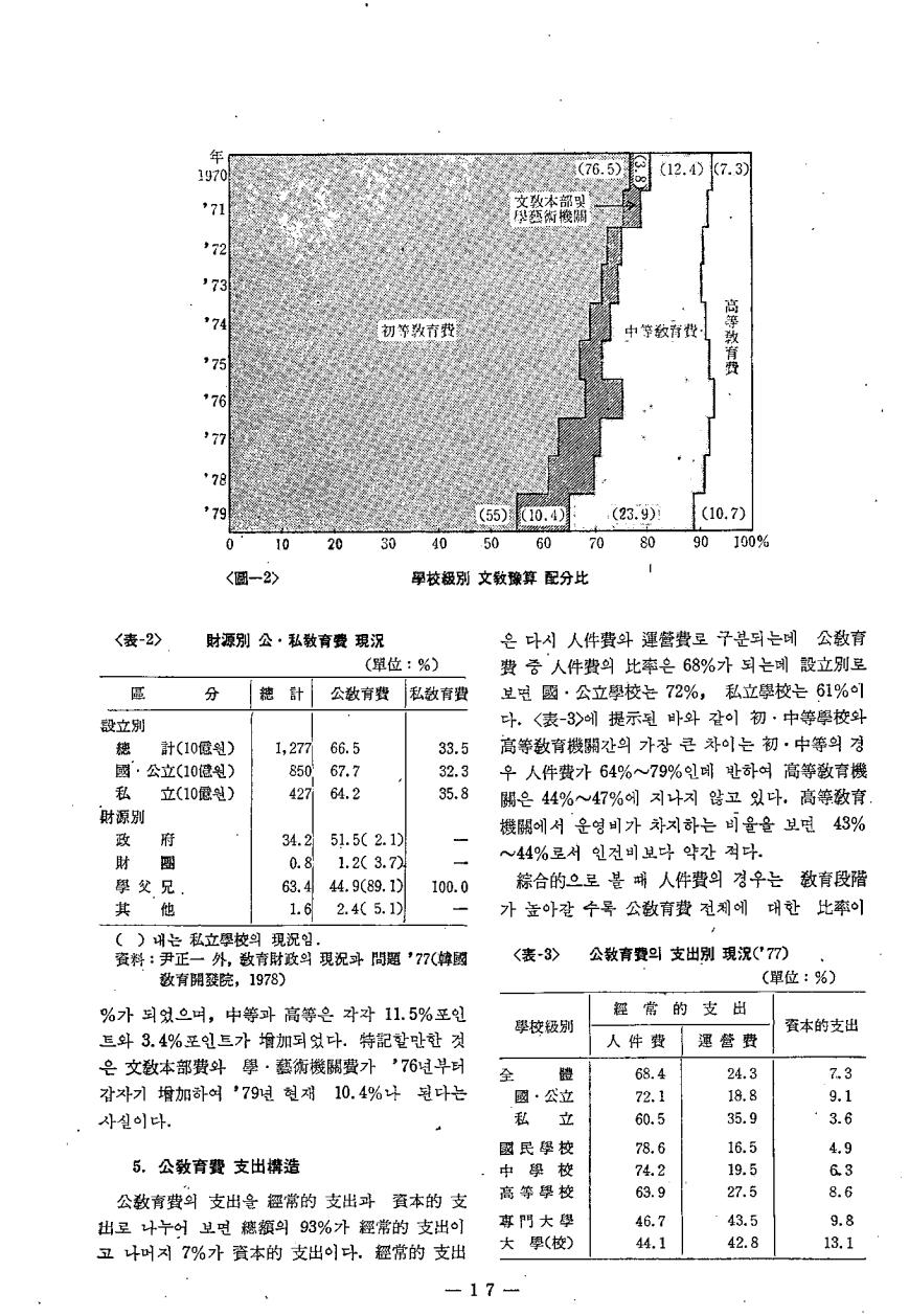 특집1