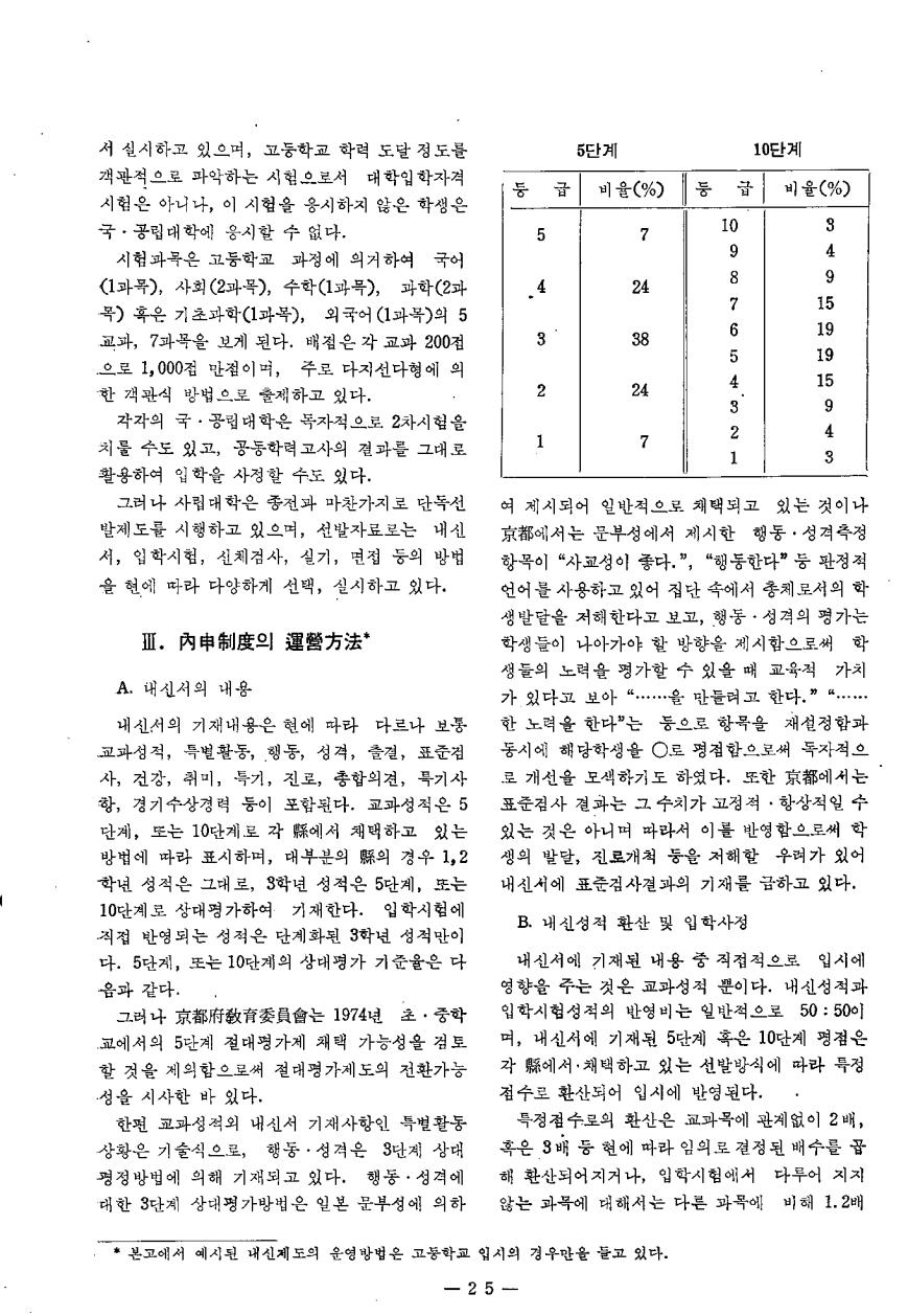 연재1