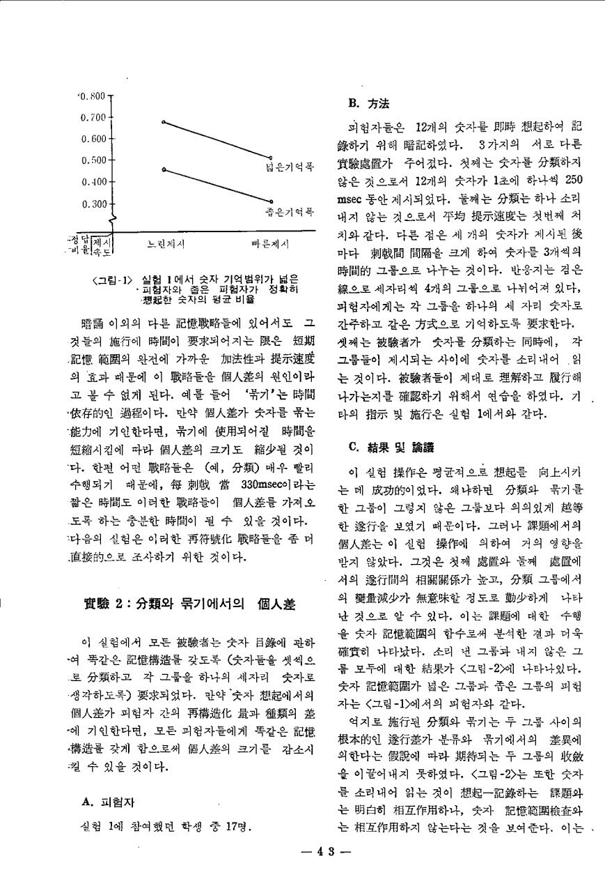 교육이론2