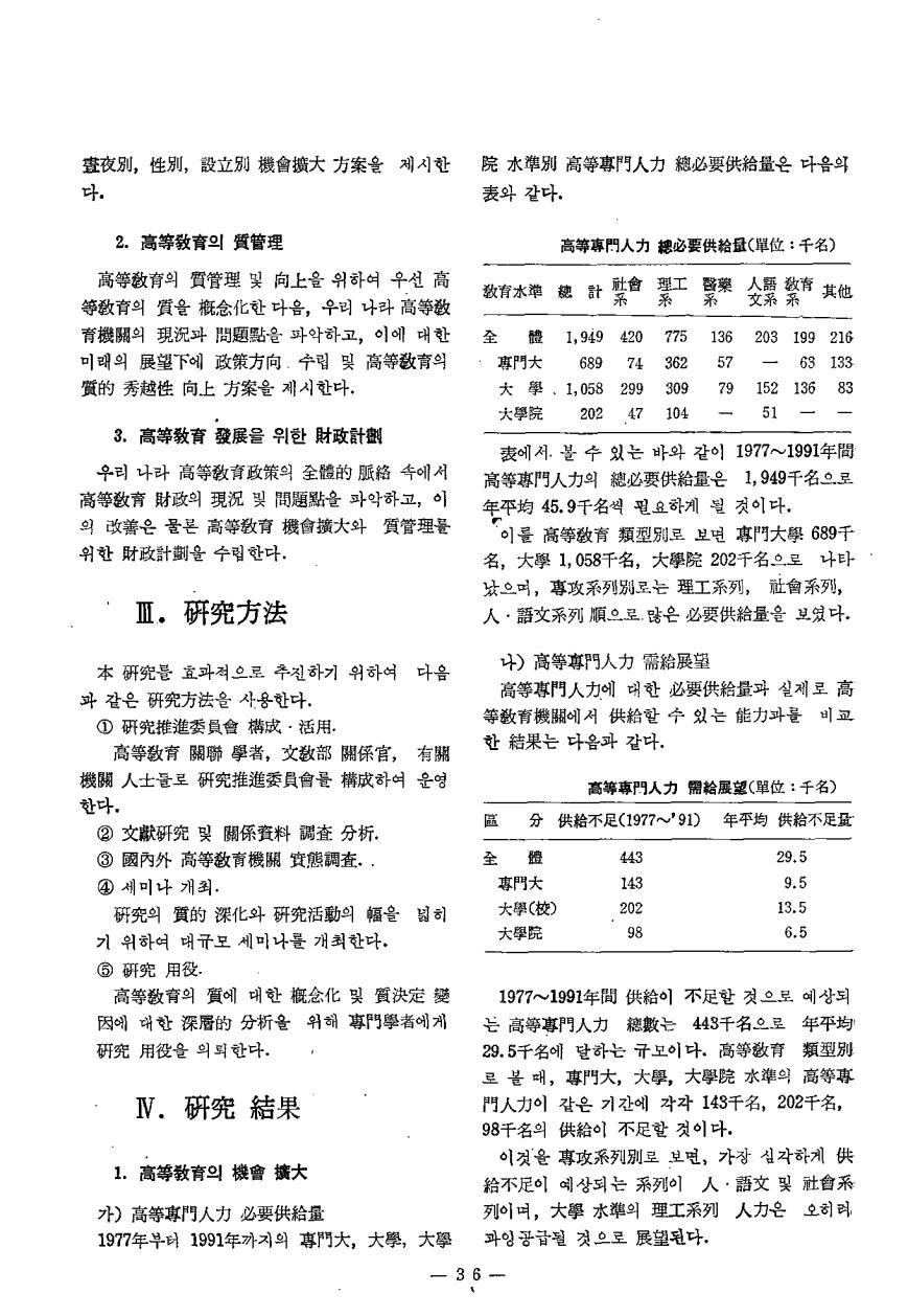 연구보고1