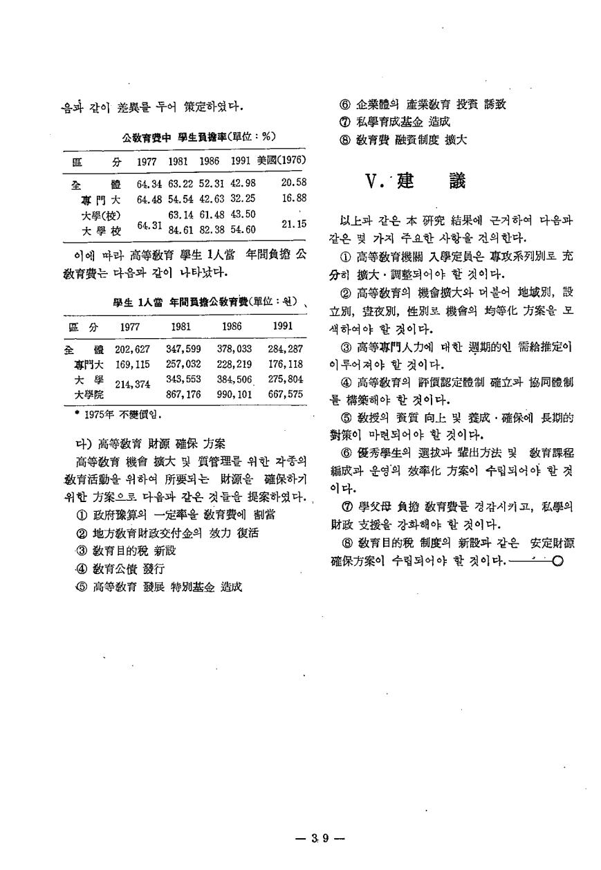 연구보고1