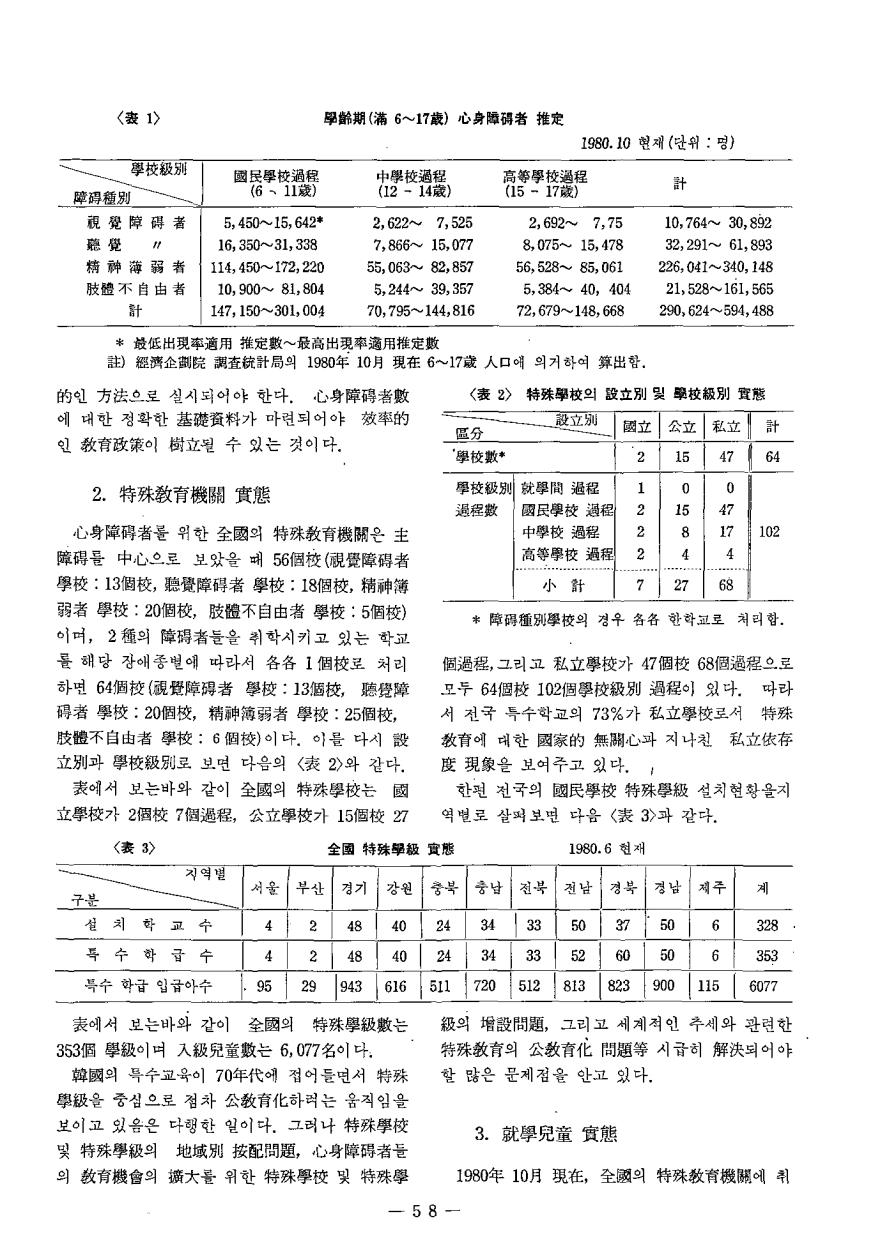 연구보고3