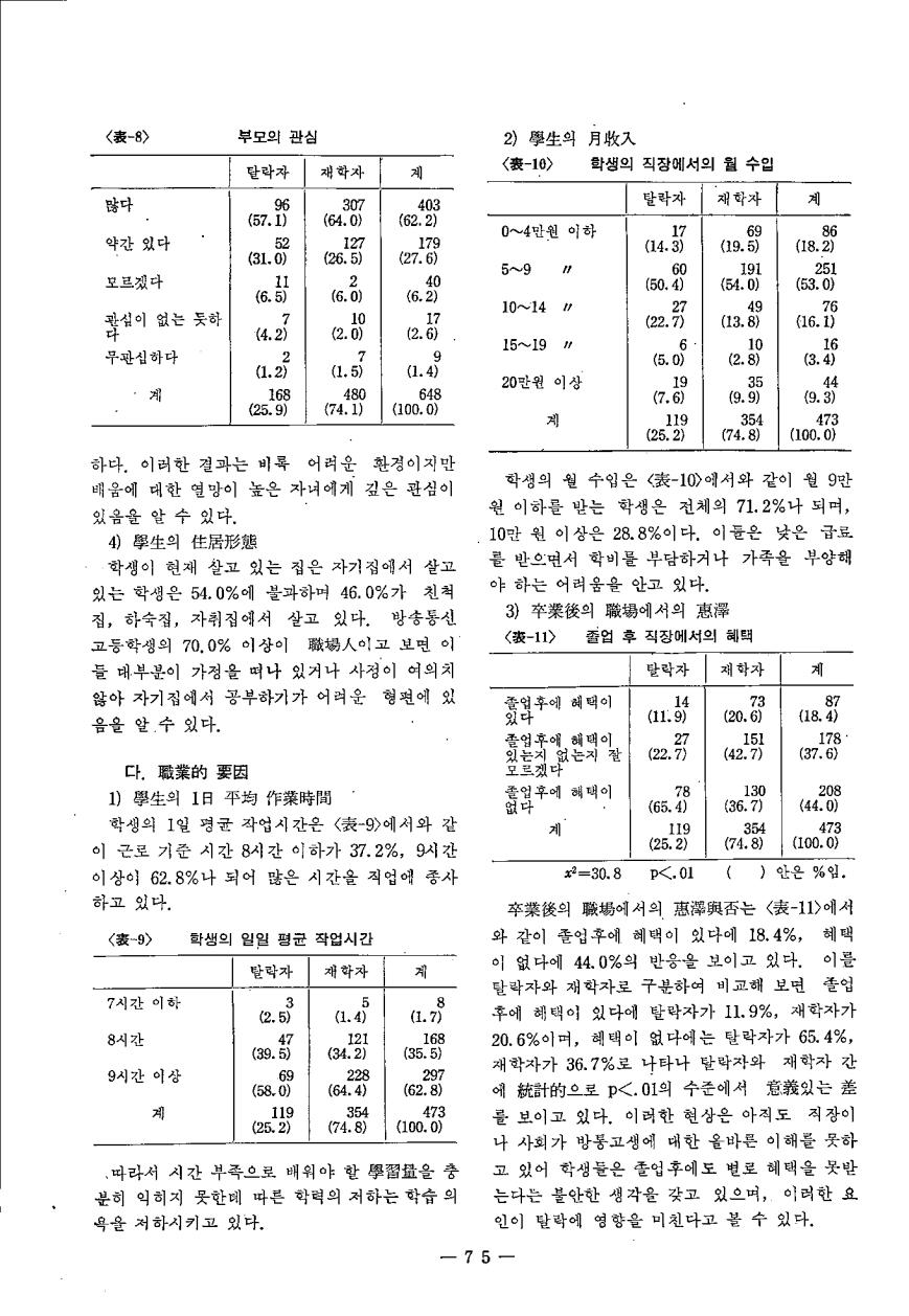 연구보고4