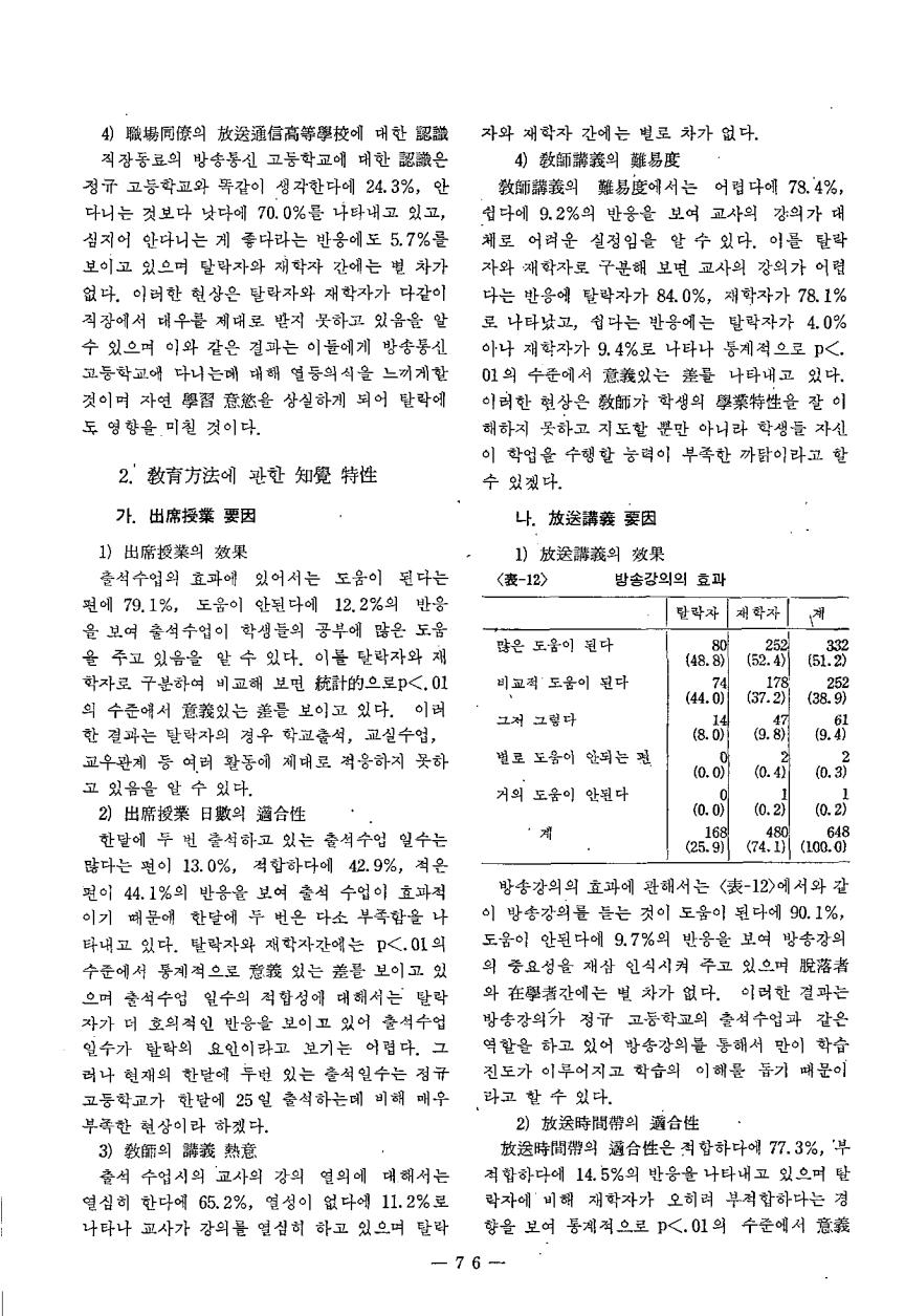 연구보고4