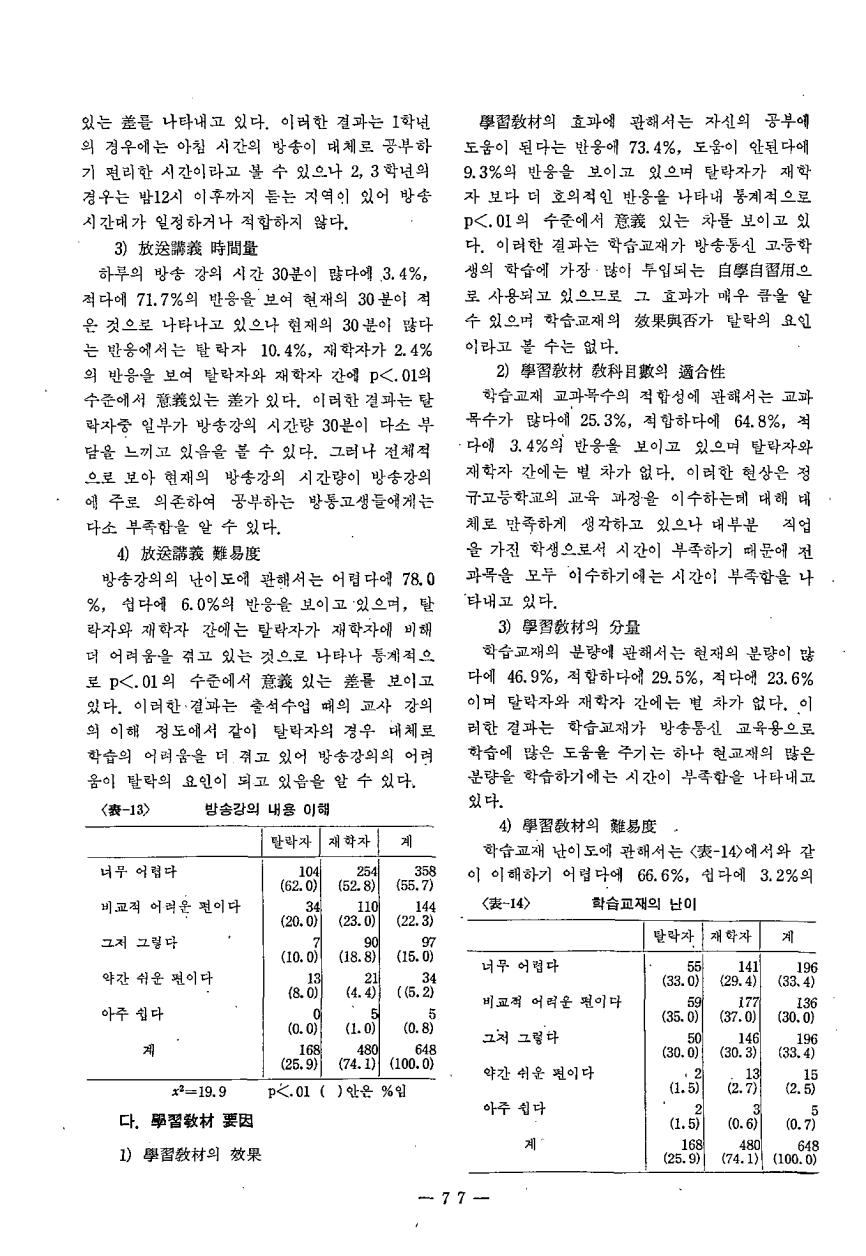 연구보고4