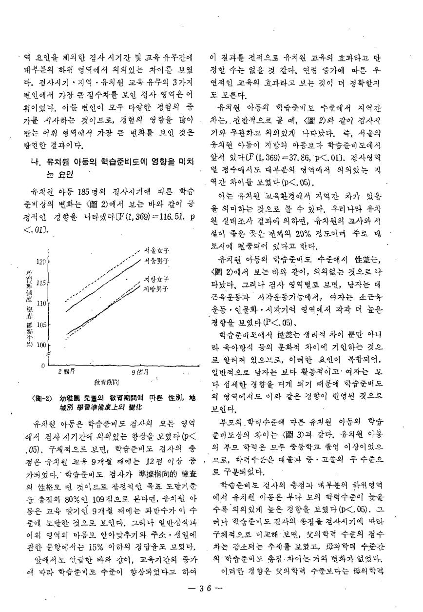 연구보고1