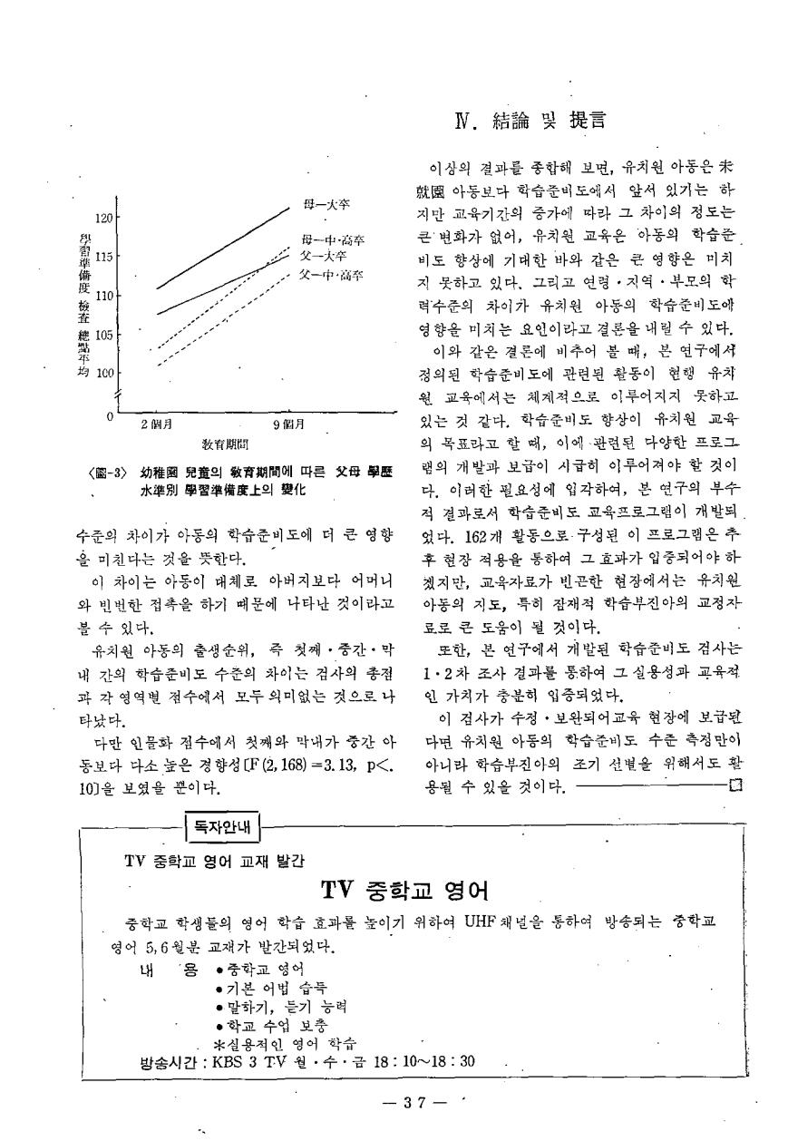 연구보고1