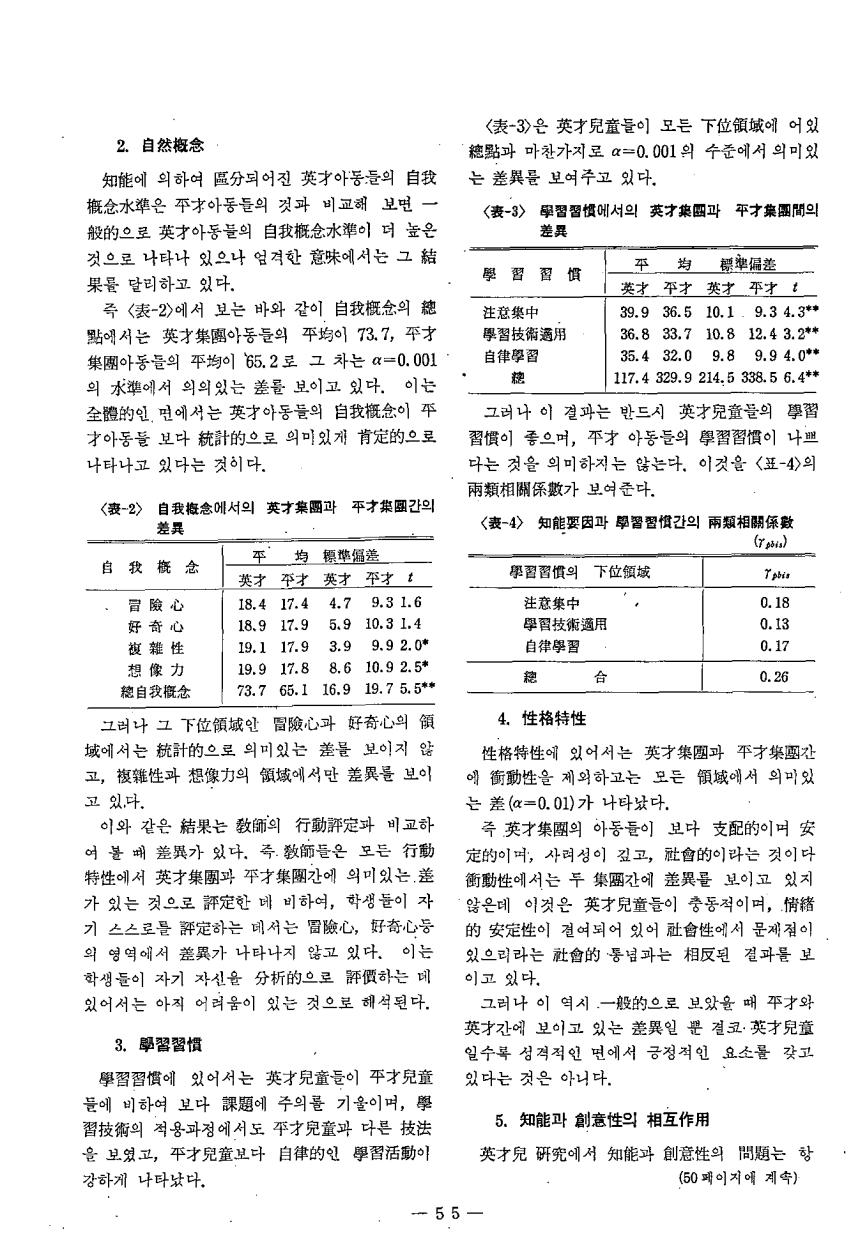 연구보고4