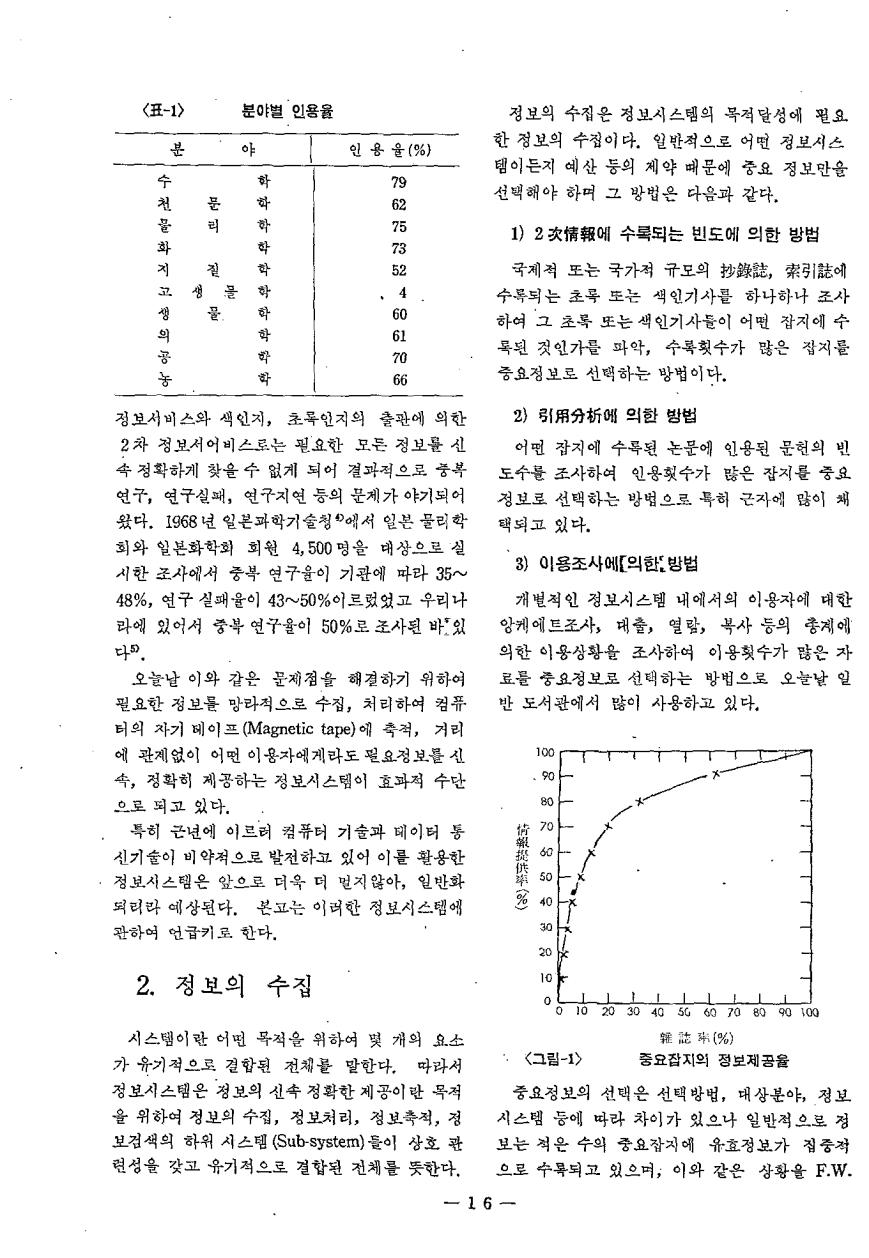 특집2