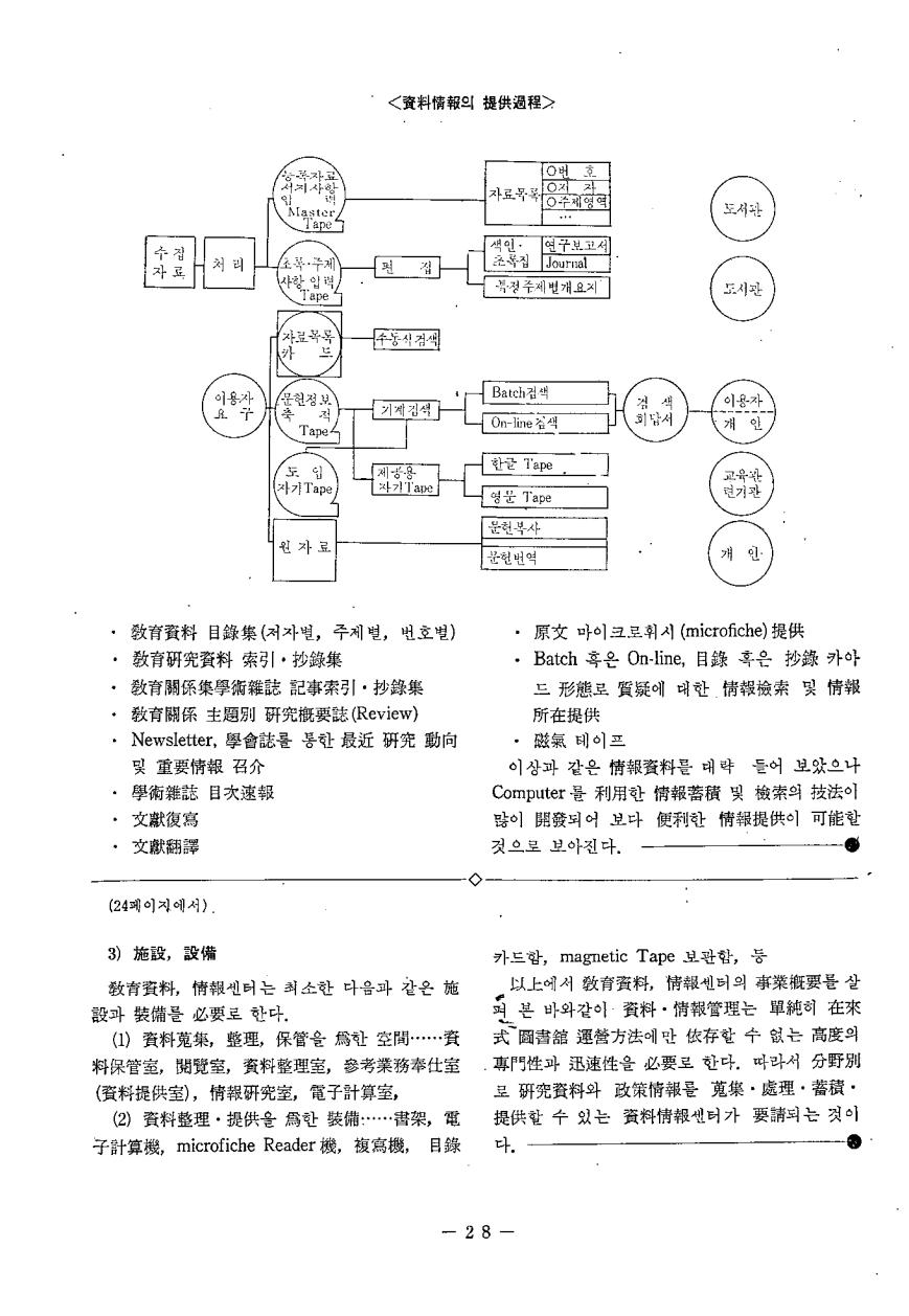 특집4