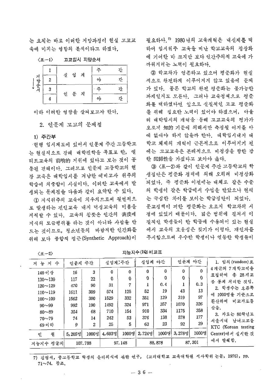 연구보고2