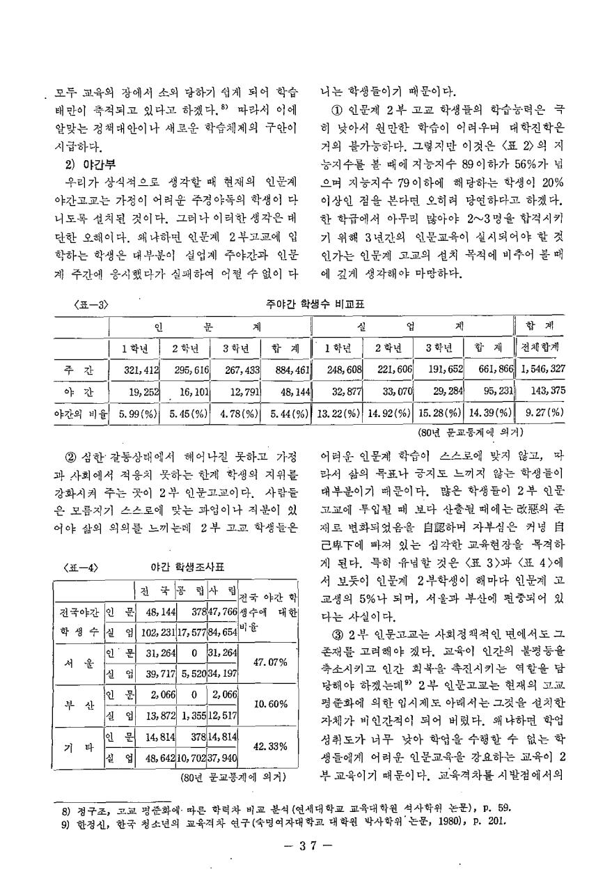 연구보고2