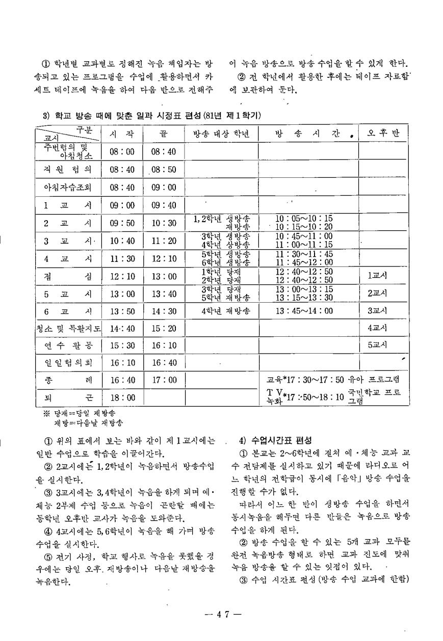 실천보고