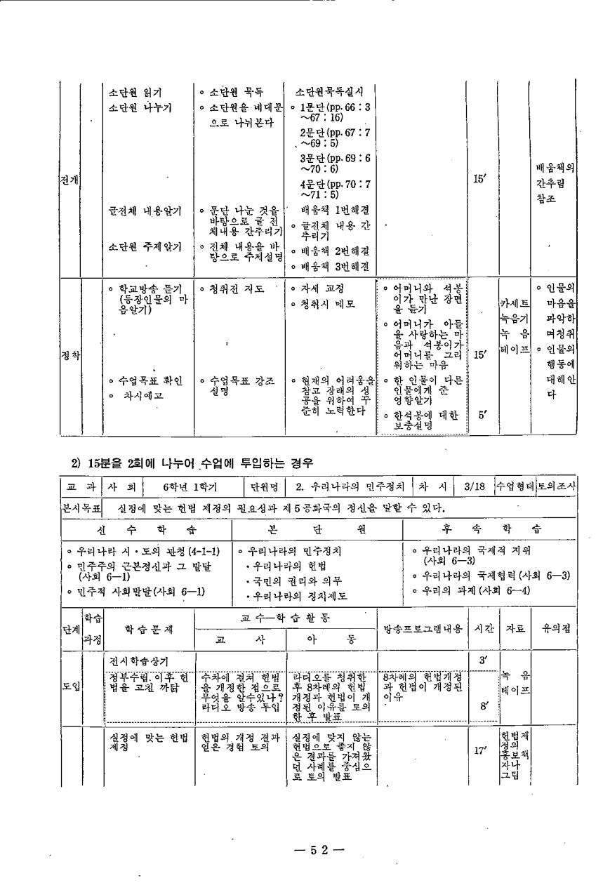 실천보고