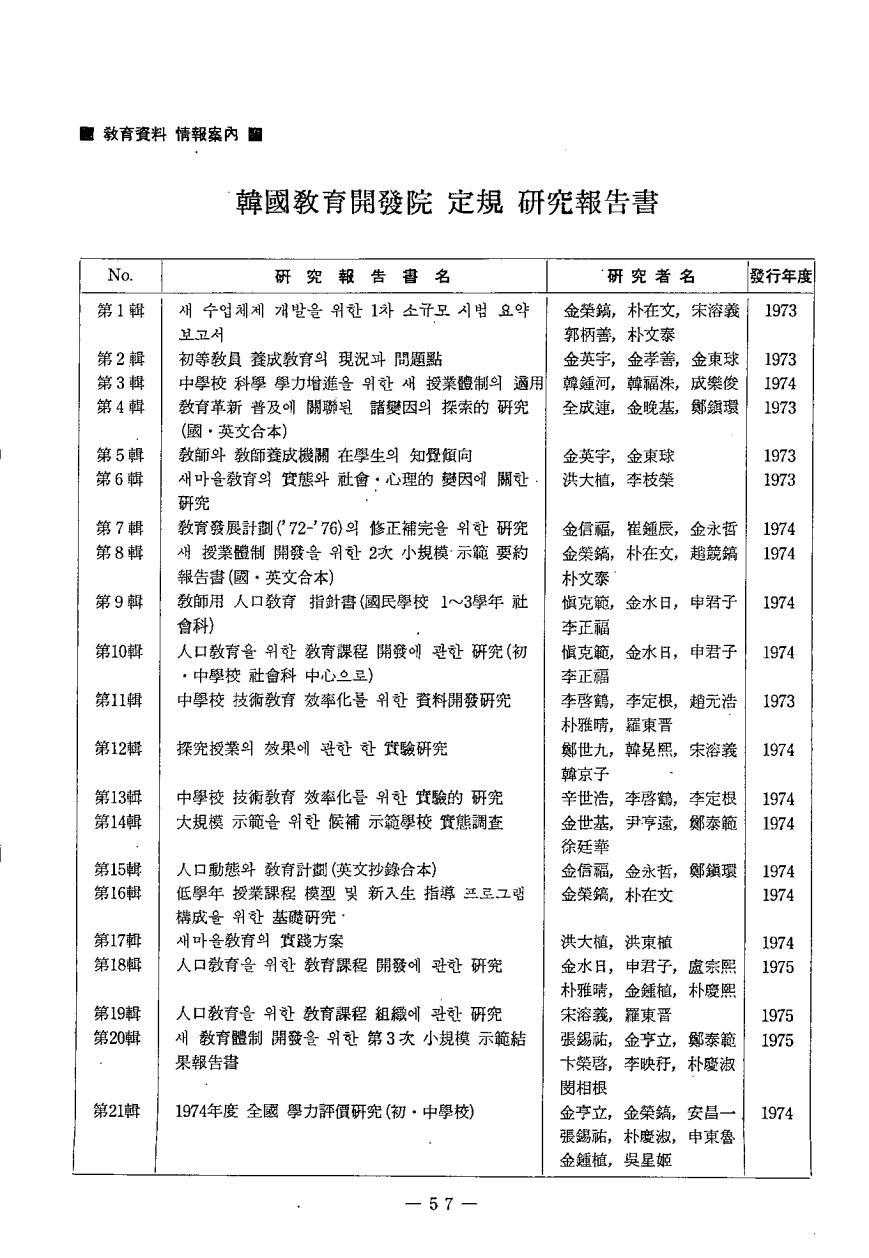 교육자료 정보안내1