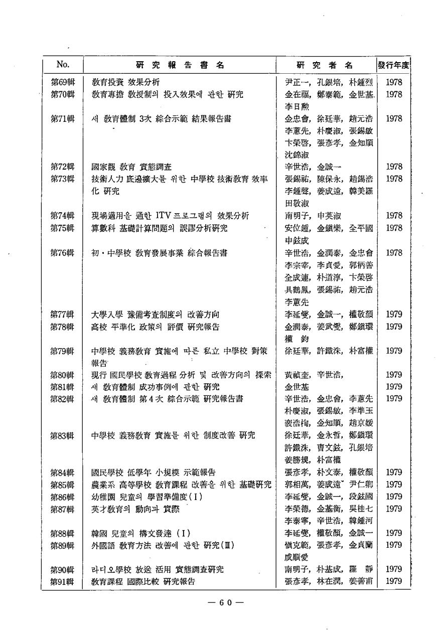 교육자료 정보안내1