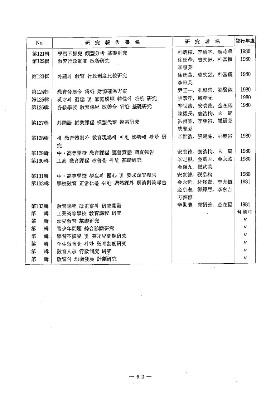 교육자료 정보안내1