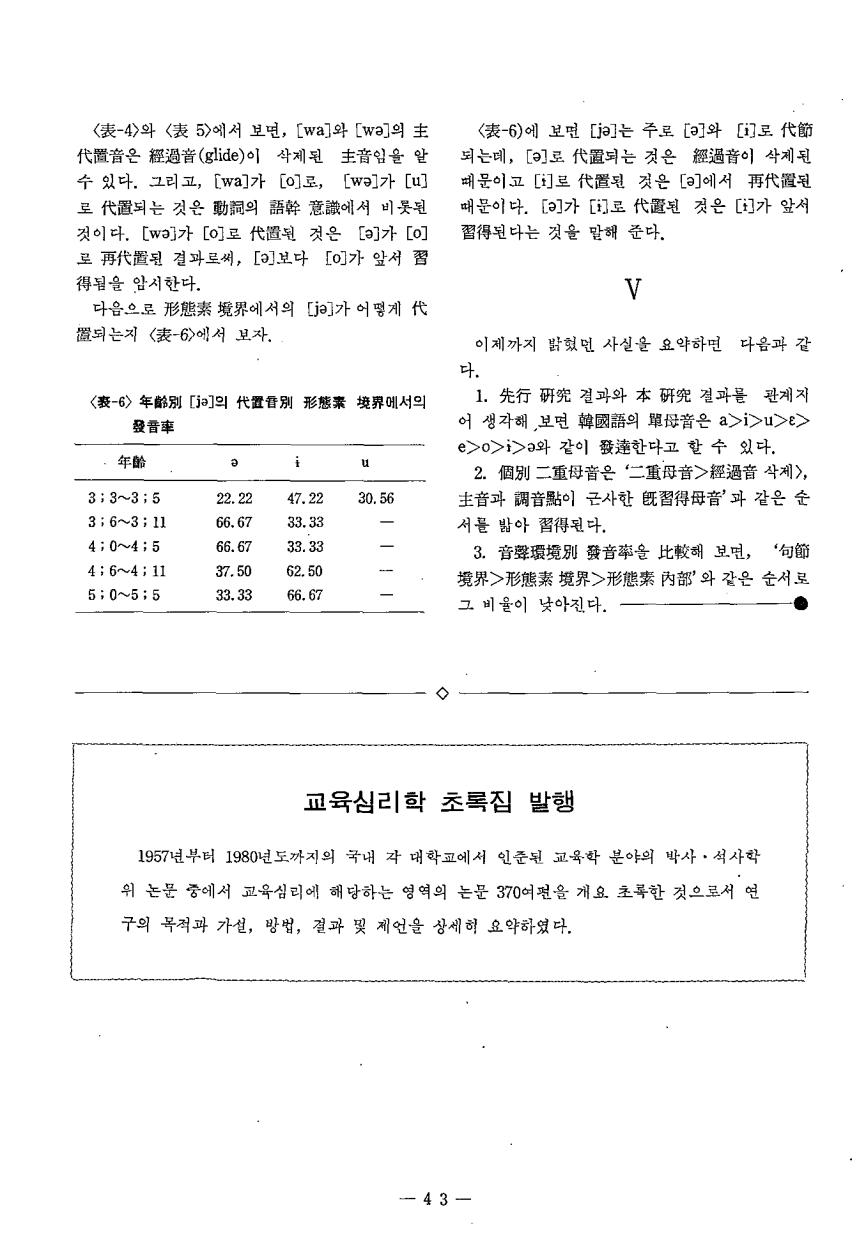 연구보고2