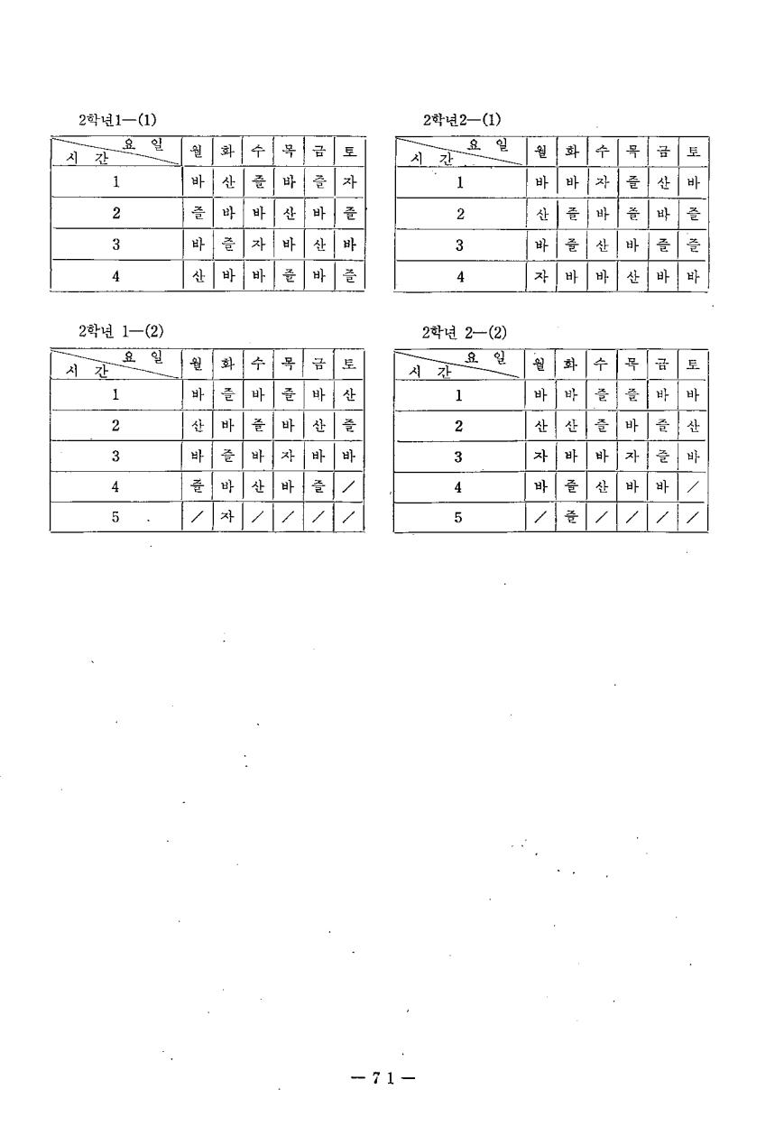 현장교육상담
