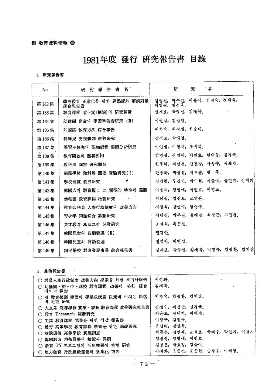교육자료 정보안내