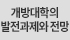 논단