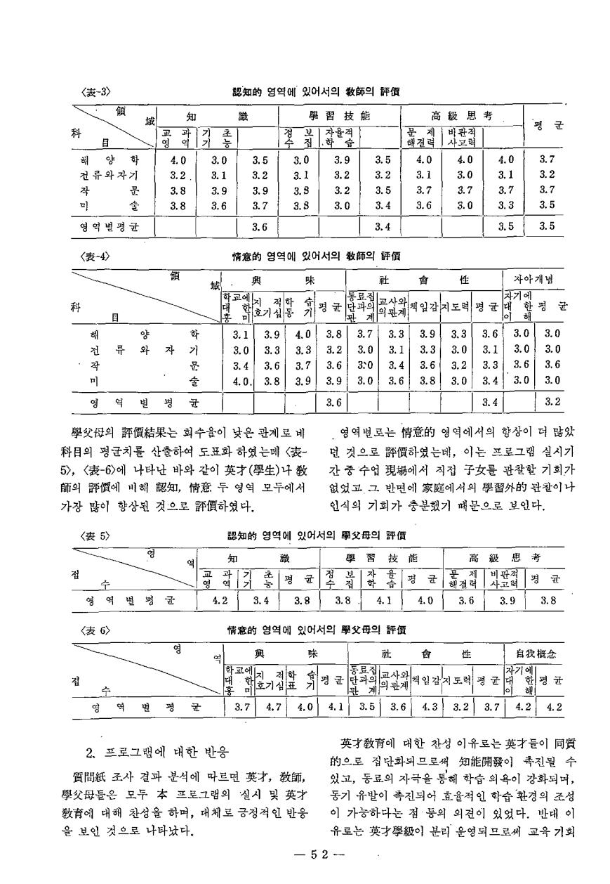 연구보고