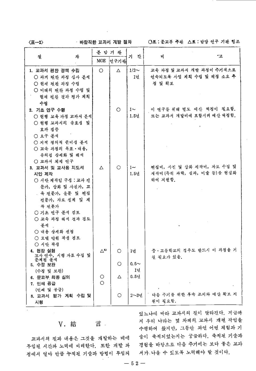 지상중계1