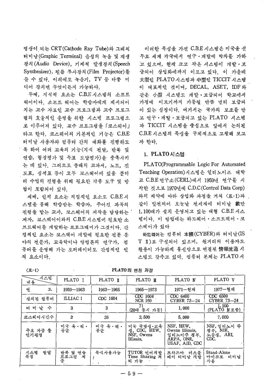 교육자료정보
