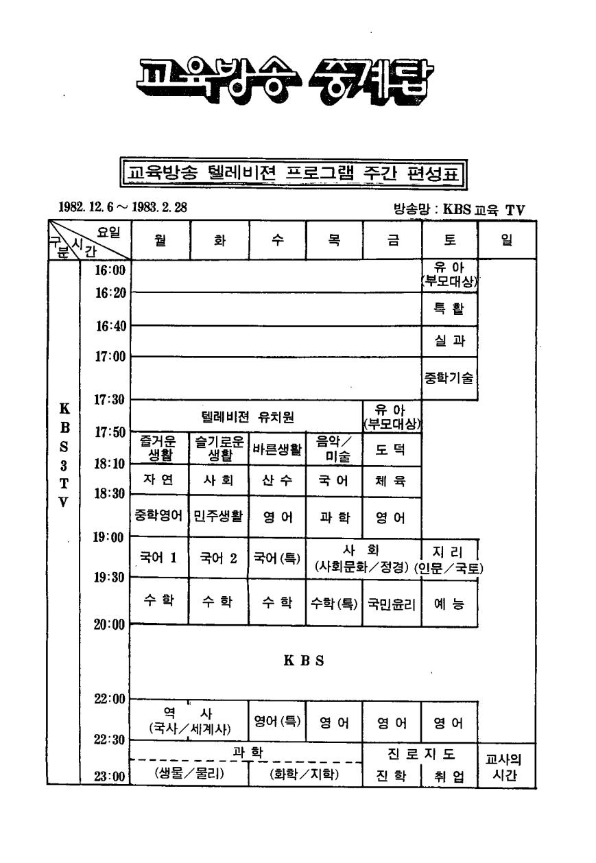 목차