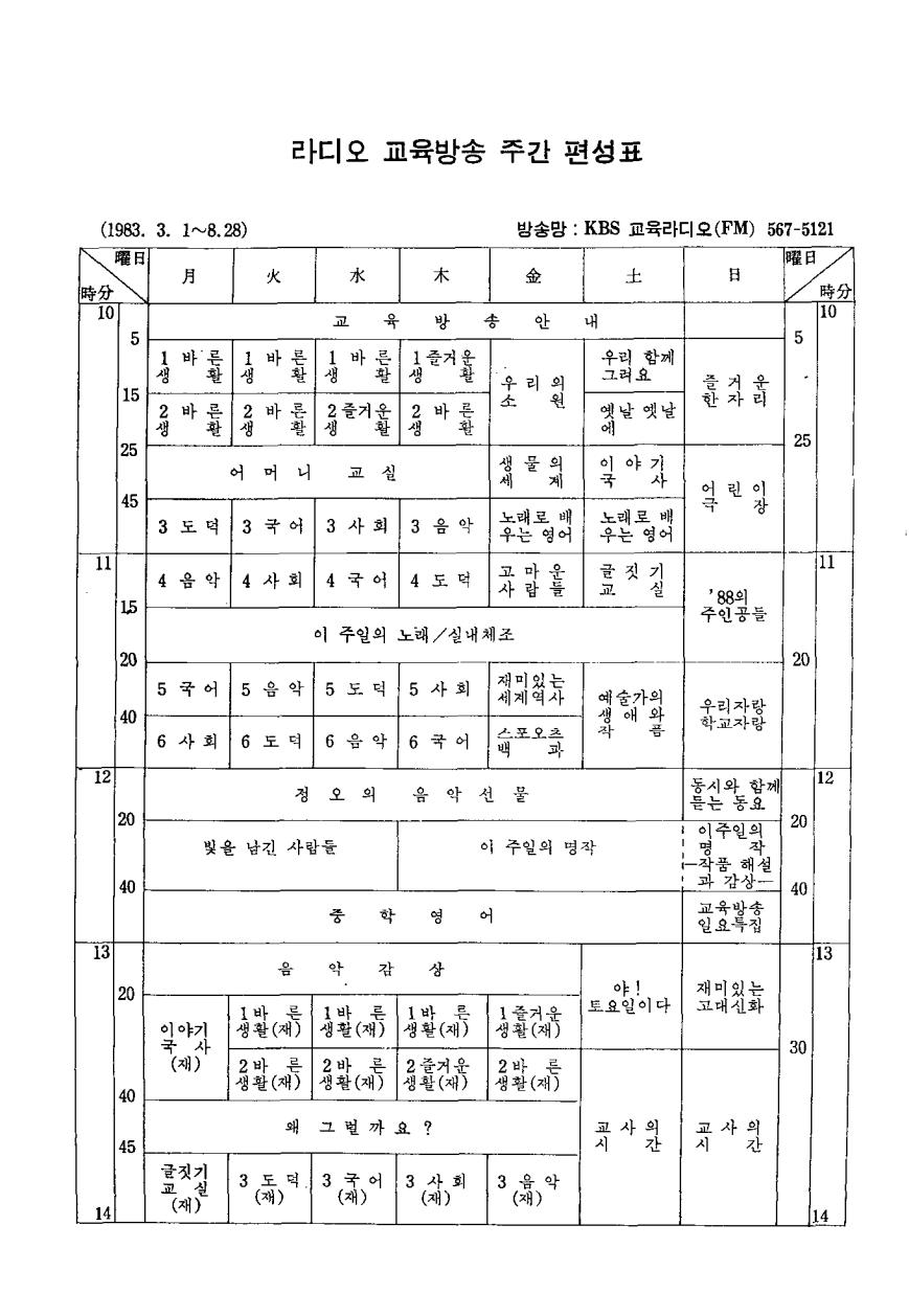 목차