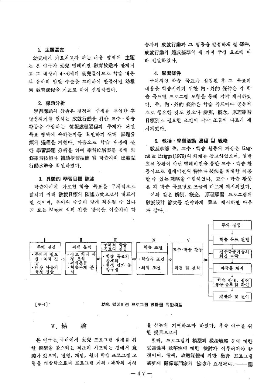 연구보고3