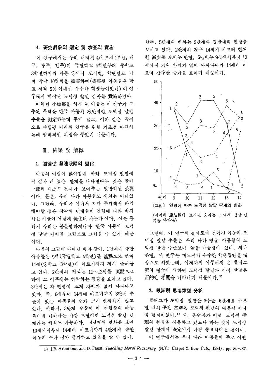 연구보고1