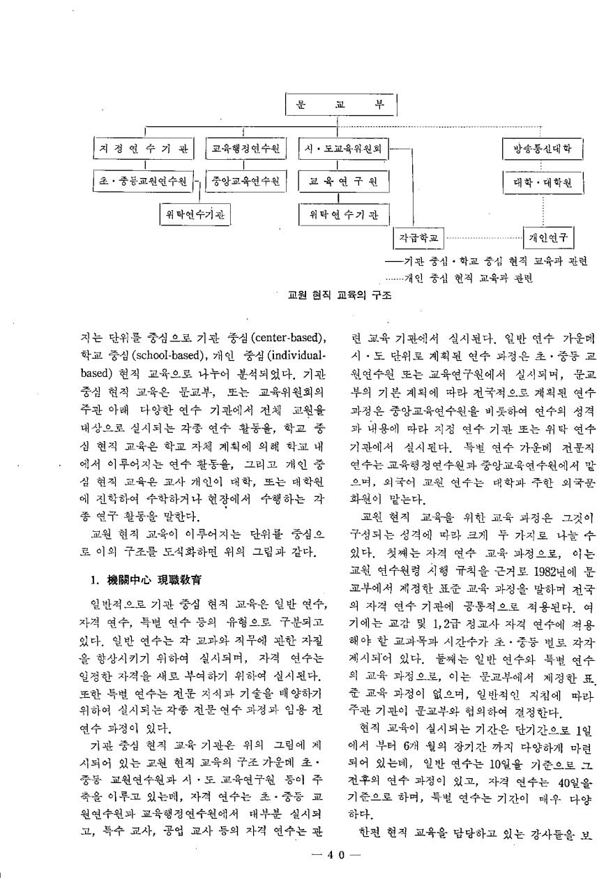 연구보고1