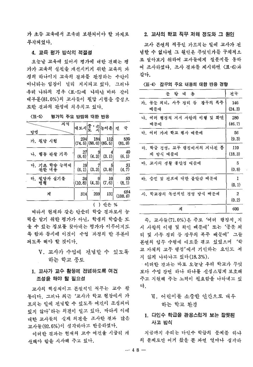 연구보고2