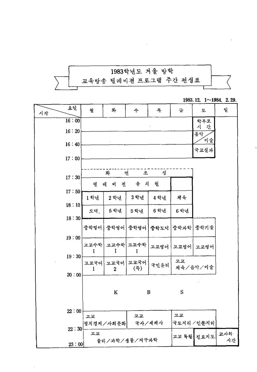 목차