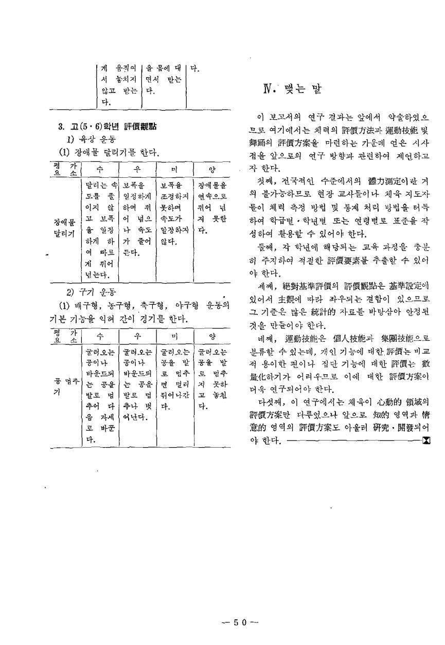 연구보고1