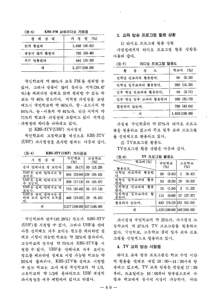 연구보고3