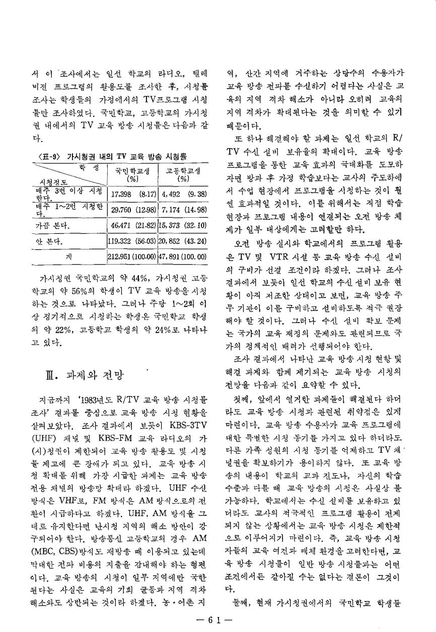 연구보고3