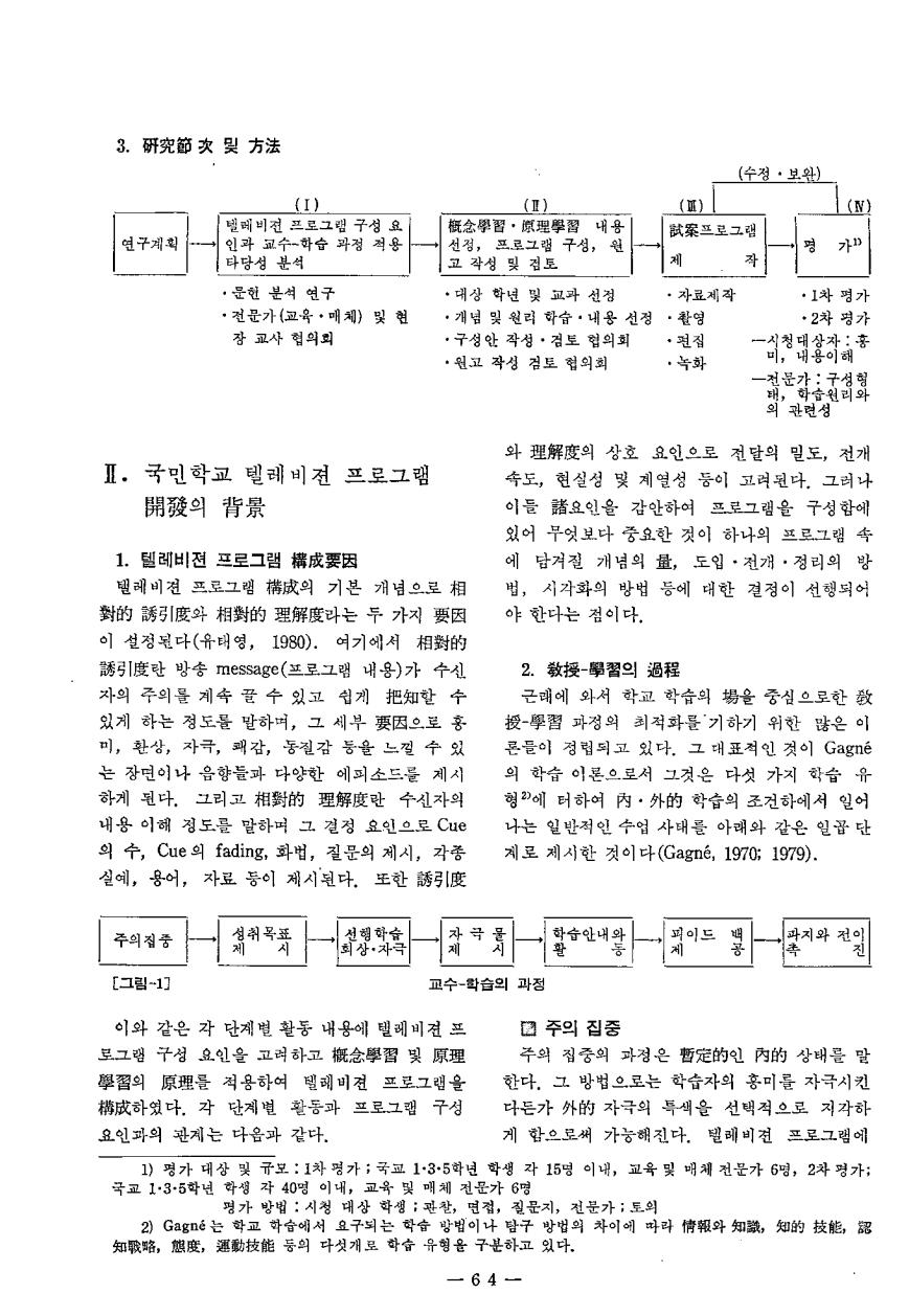 연구보고4
