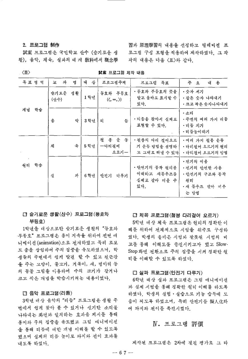 연구보고4