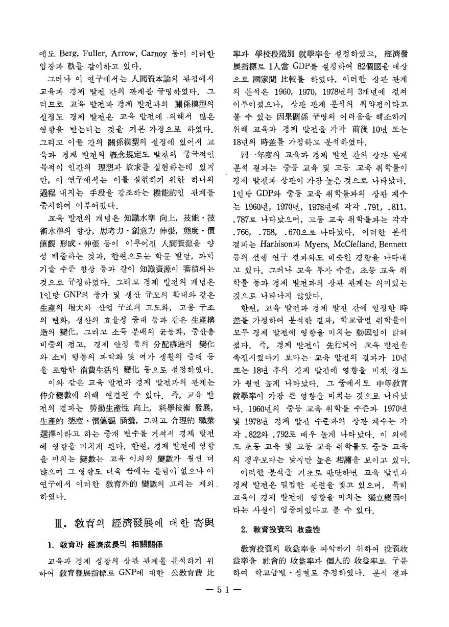 연구보고