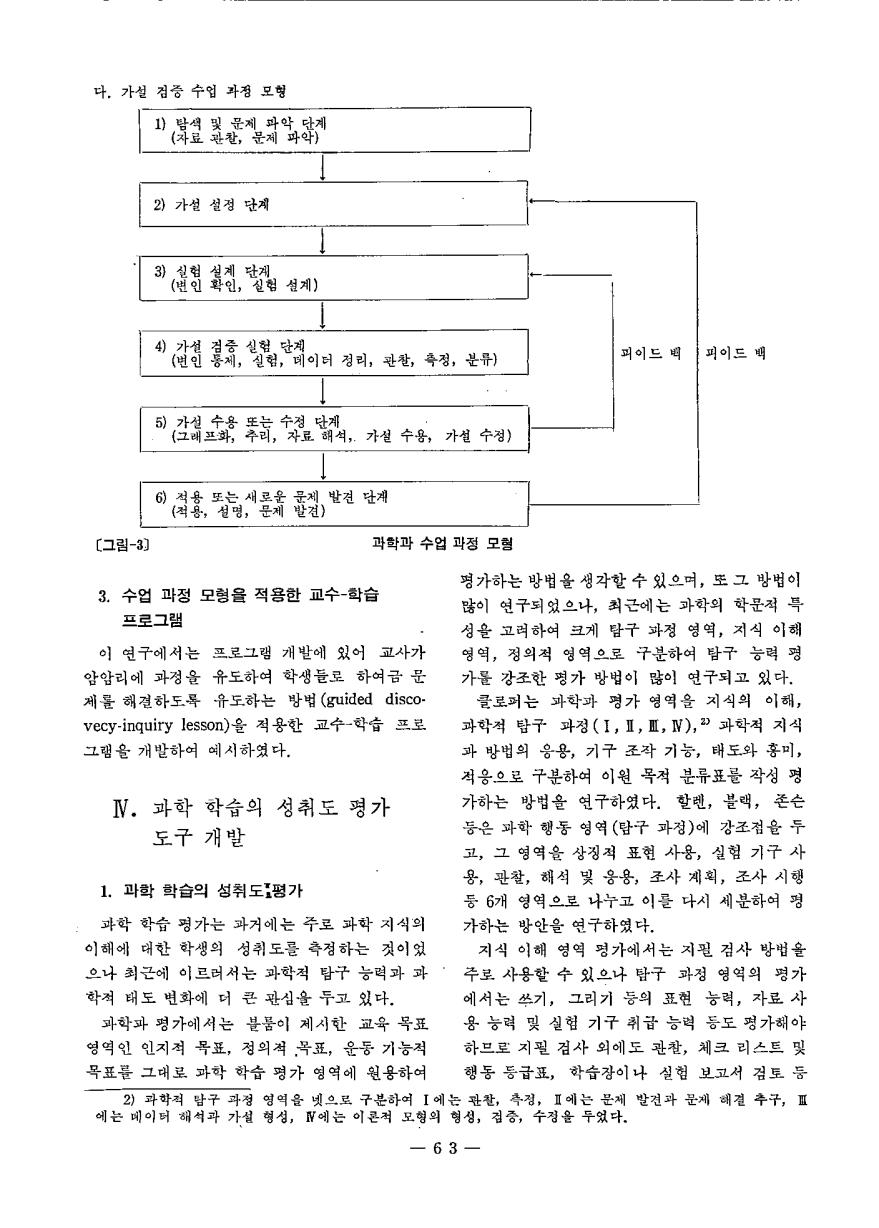 연구보고2