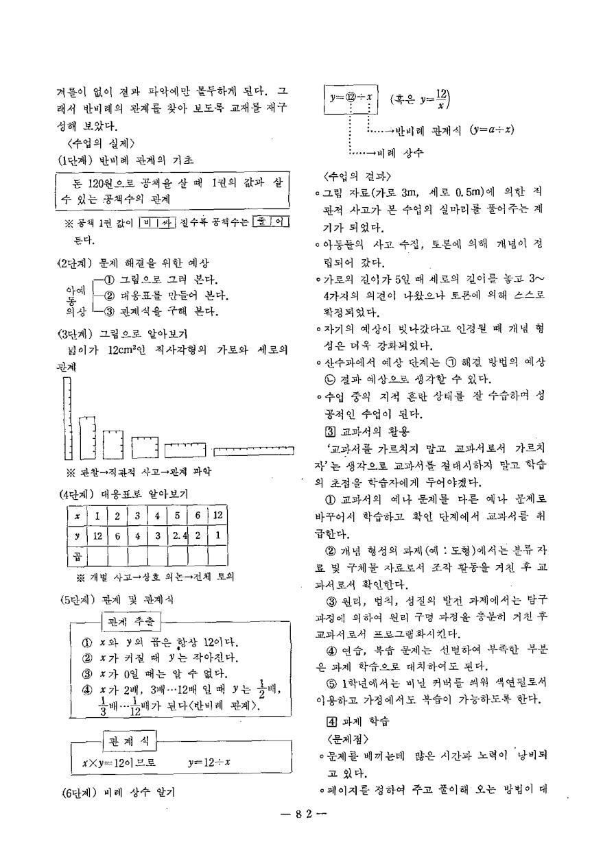 현장교육연구